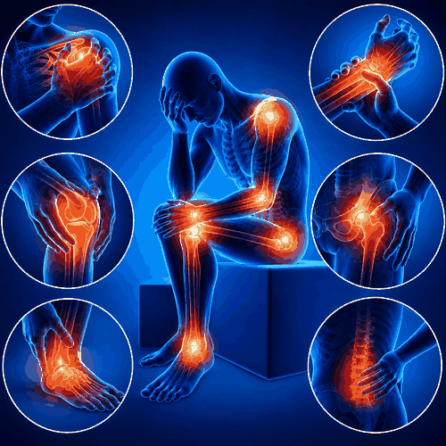 Pain Care